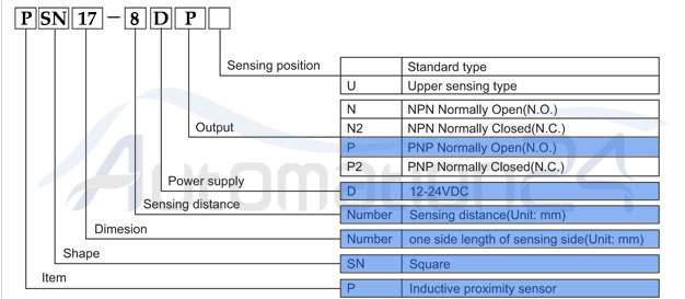 مشخصات سنسور القایی PSN17-8DP آتونیکس مشخصات سنسور القایی PSN17-8DP آتونیکس - فروشگاه اتوماسیون 24 www.automation24.ir